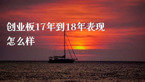 创业板17年到18年表现怎么样_https://wap.ycdhulan.com_金融咨询_第1张