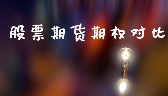 股票期货期权对比_金融咨询_第1张_国际财经_财经新闻_财务投资_金融咨询_货币市场_投资基金 股票期货期权对比_https://wap.ycdhulan.com_金融咨询_第1张