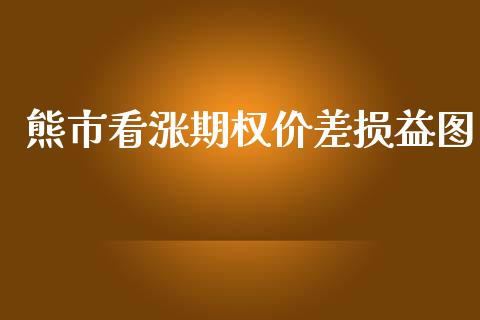 熊市看涨期权价差损益图_https://wap.ycdhulan.com_投资基金_第1张