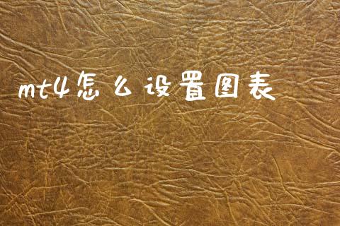 mt4怎么设置图表_https://wap.ycdhulan.com_货币市场_第1张