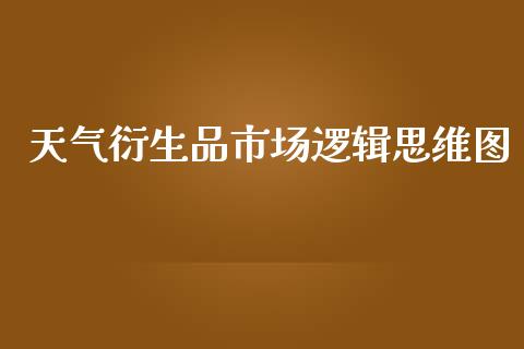 天气衍生品市场逻辑思维图_https://wap.ycdhulan.com_国际财经_第1张