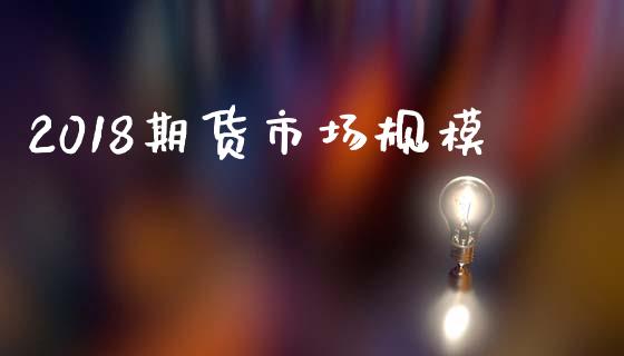 2018期货市场规模_https://wap.ycdhulan.com_投资基金_第1张