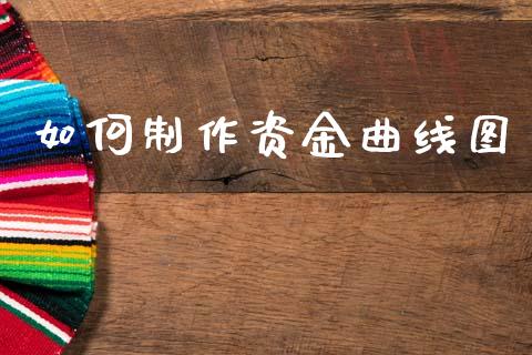 如何制作资金曲线图_https://wap.ycdhulan.com_国际财经_第1张