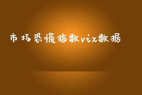 市场恐慌指数vix数据_https://wap.ycdhulan.com_投资基金_第1张