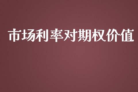 市场利率对期权价值_https://wap.ycdhulan.com_财务投资_第1张