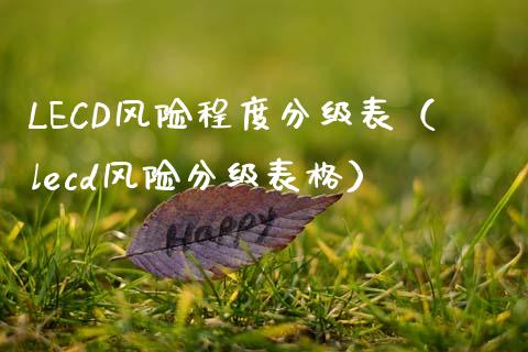 LECD风险程度分级表（lecd风险分级表格）_https://wap.ycdhulan.com_货币市场_第1张