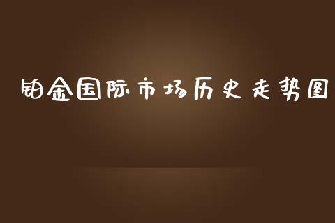 铂金国际市场历史走势图_https://wap.ycdhulan.com_财务投资_第1张